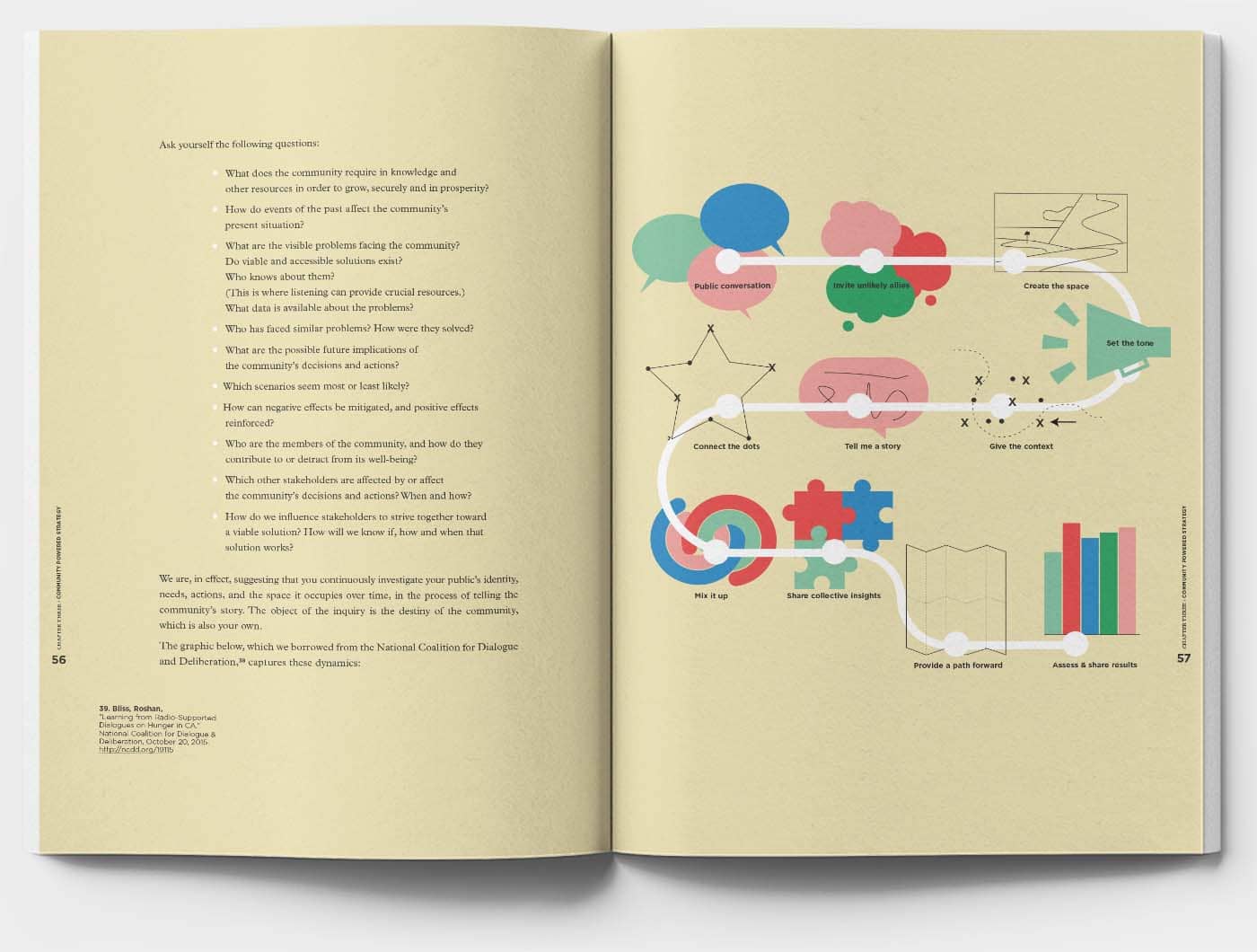 Stockholm school of economics